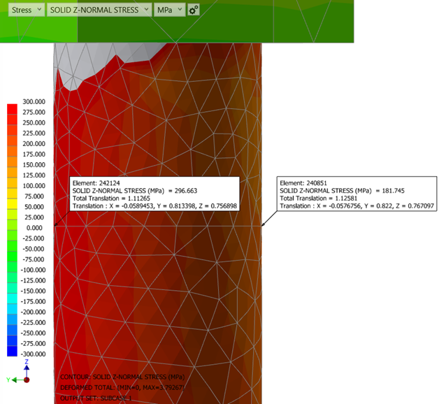 HMLP Anchor Bolt FEA